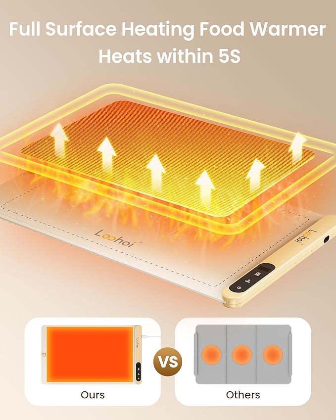 Electric Food Warming Tray